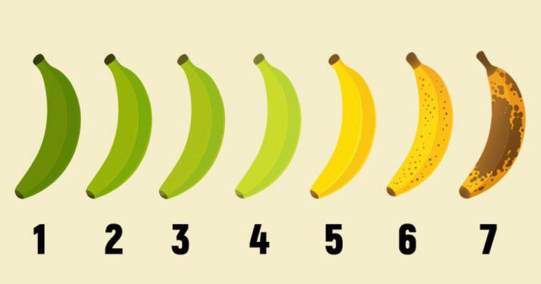 Which Banana Would You Eat? Your Answer Could Have A Huge Impact On Your Health